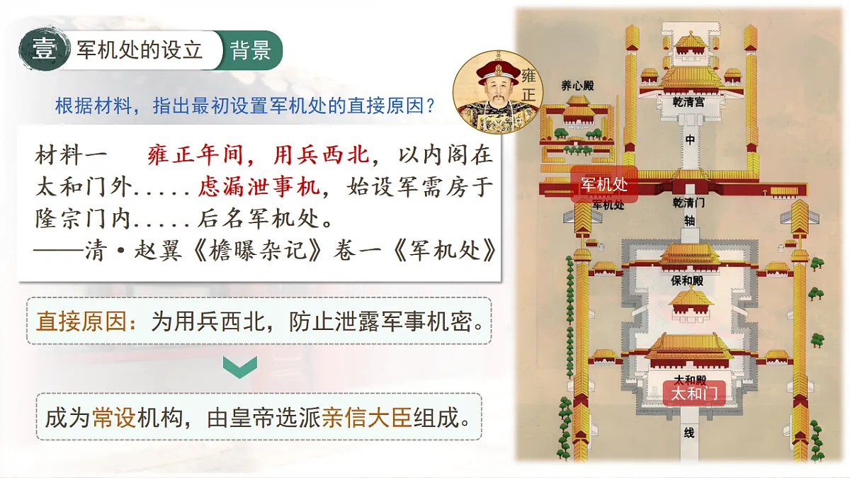 人教版初中历史七年级下册(2024)第19课 清朝君主专制的强化 课件第6页