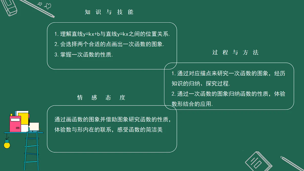 人教版初中数学八年级下册(2024) 23.2 一次函数的图象和性质 课件第4页