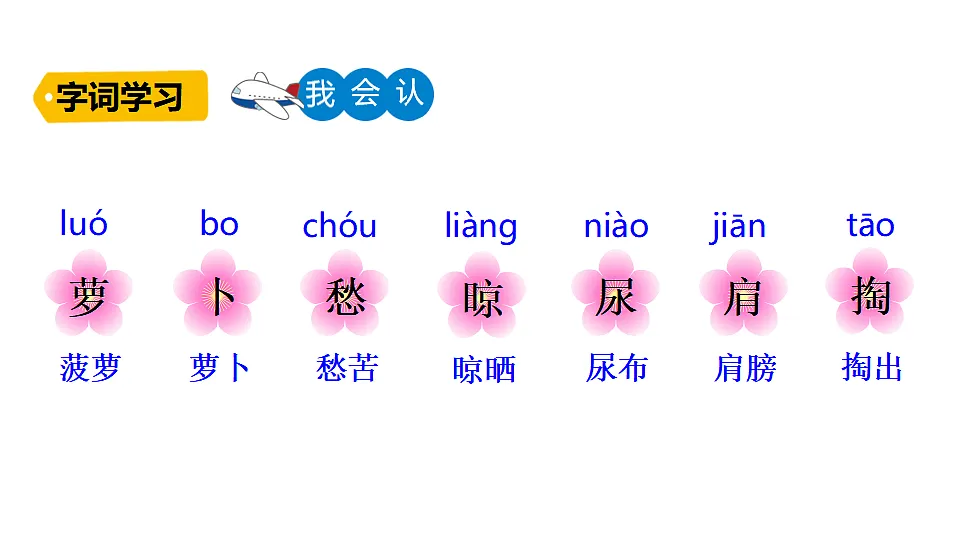 2026年统编版语文三下 16 胡萝卜先生的长胡子(课件)第5页