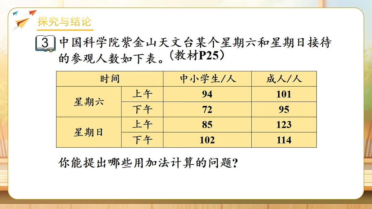 【任务型备课】苏教版三年级下册-2.2 总量=分量+分量(课件)第6页