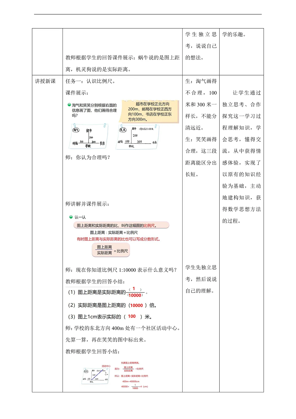 【任务型备课】北师大版数学六年级下册-2.3 比例尺(教学设计)第2页