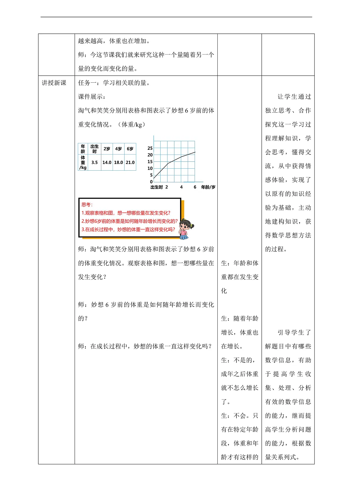 【任务型备课】北师大版数学六年级下册-4.1 变化的量 (教学设计)第2页