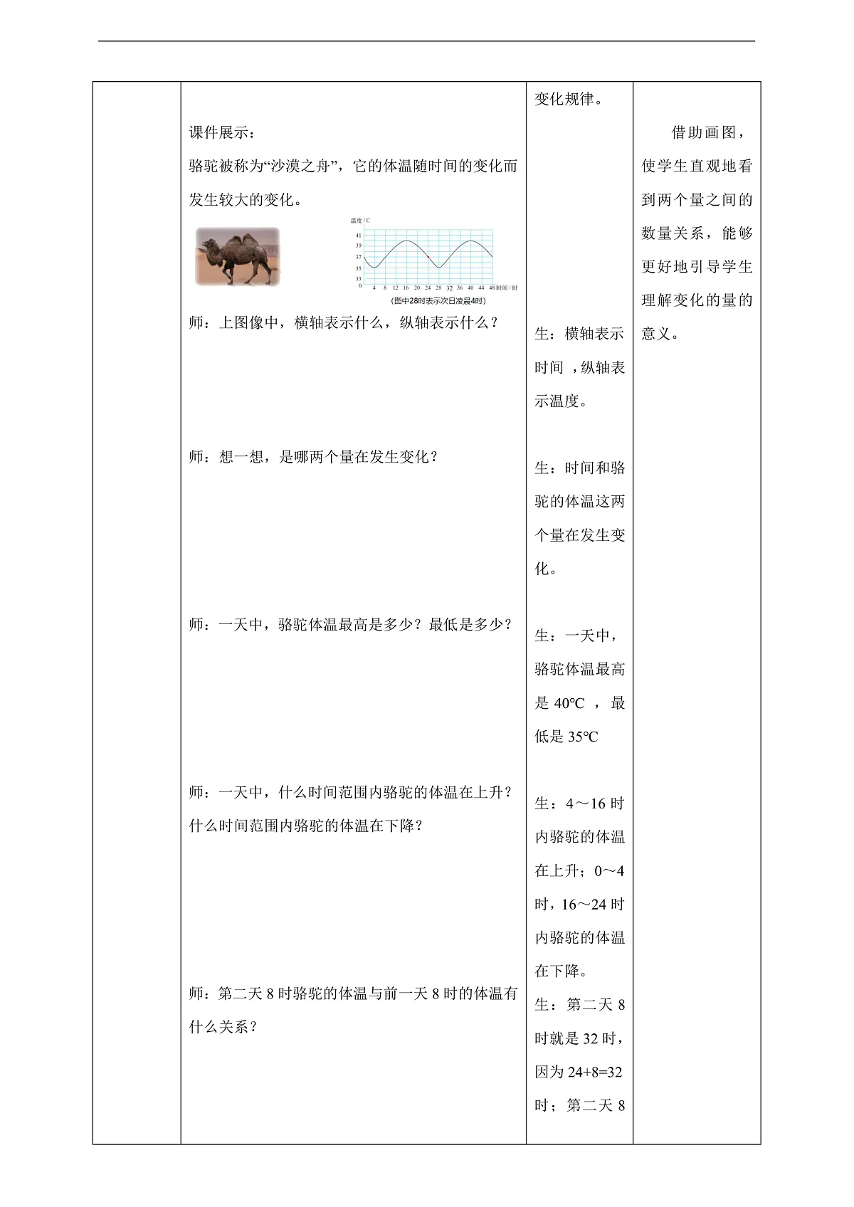 【任务型备课】北师大版数学六年级下册-4.1 变化的量 (教学设计)第3页