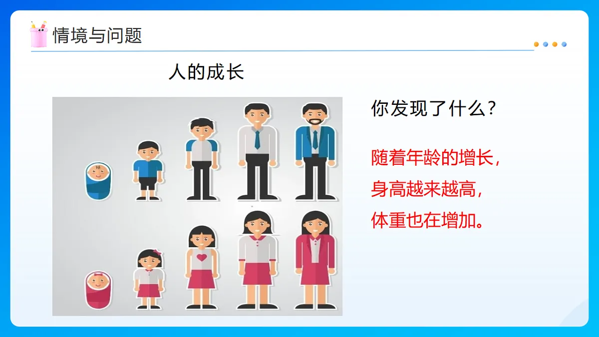 【任务型备课】北师大版数学六年级下册-4.1 变化的量(课件)第4页
