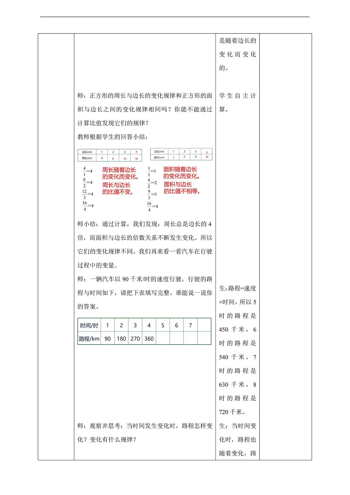 【任务型备课】北师大版数学六年级下册-4.2 正比例 (教学设计)第3页