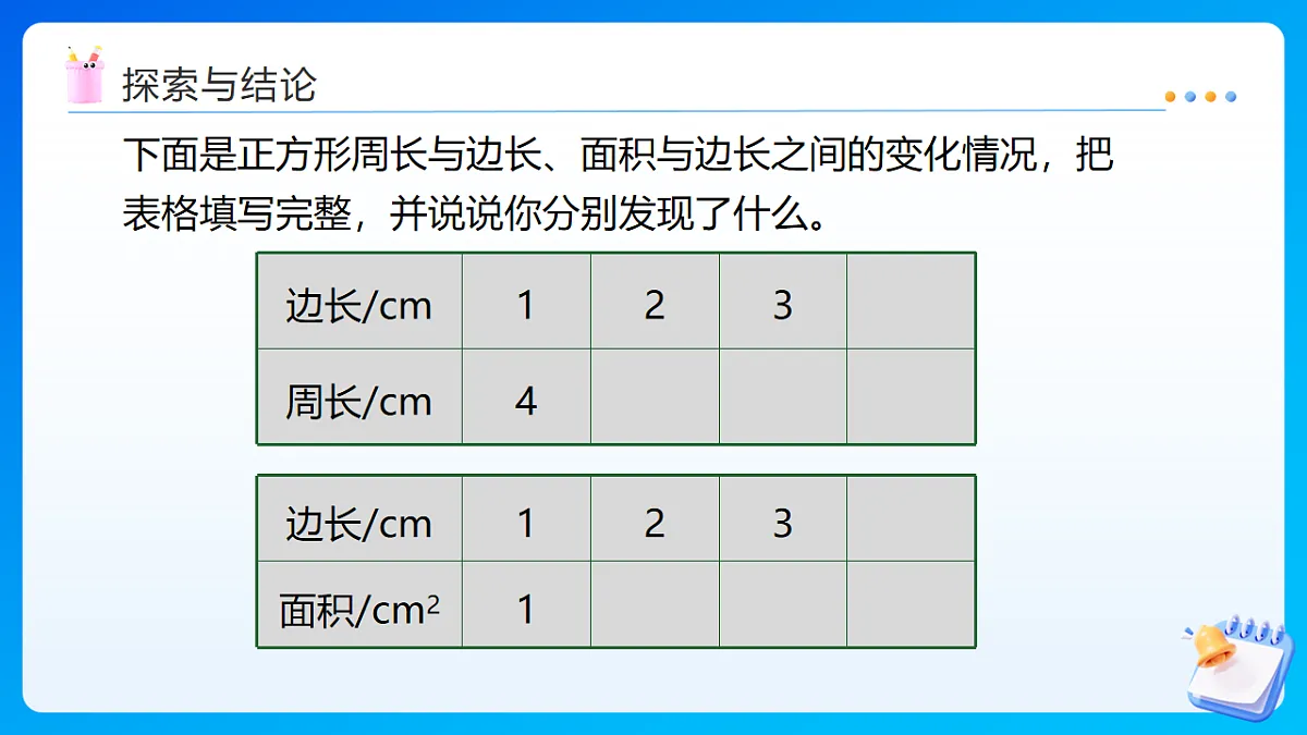 【任务型备课】北师大版数学六年级下册-4.2 正比例(课件)第8页