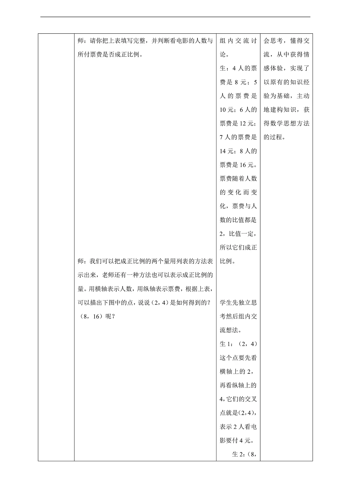 【任务型备课】北师大版数学六年级下册-4.3 画一画 (教学设计)第2页