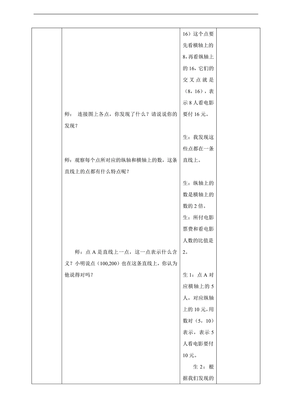【任务型备课】北师大版数学六年级下册-4.3 画一画 (教学设计)第3页
