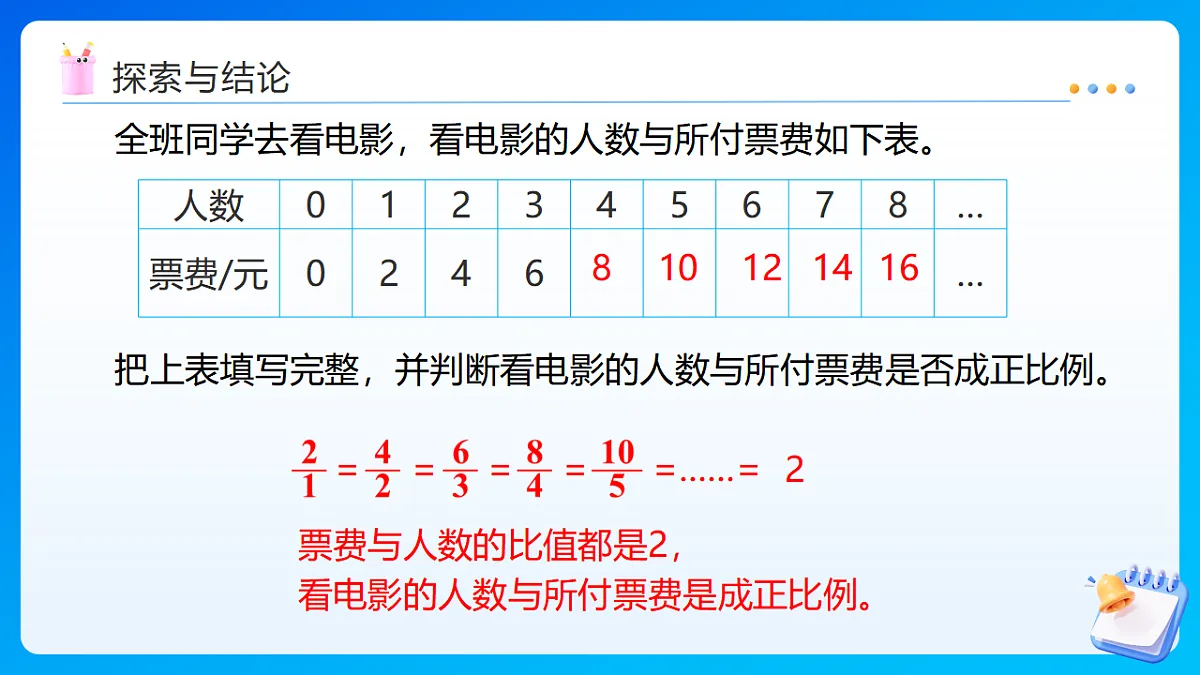 【任务型备课】北师大版数学六年级下册-4.3 画一画(课件)第7页