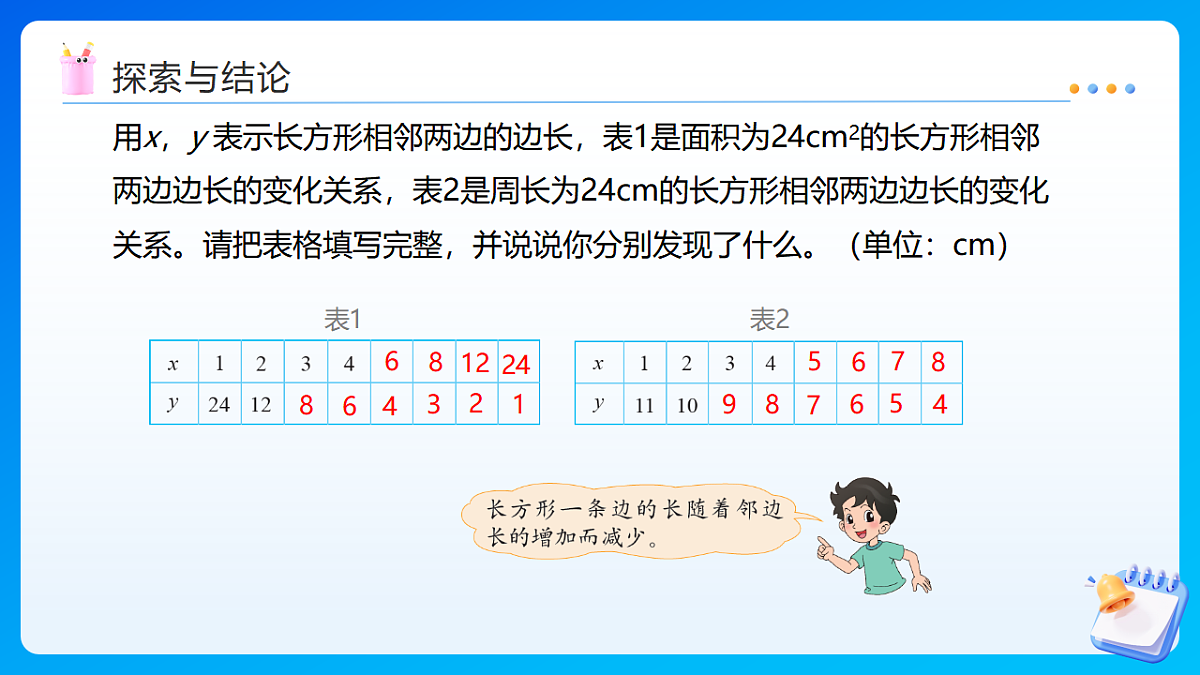 【任务型备课】北师大版数学六年级下册-4.4 反比例(课件)第8页