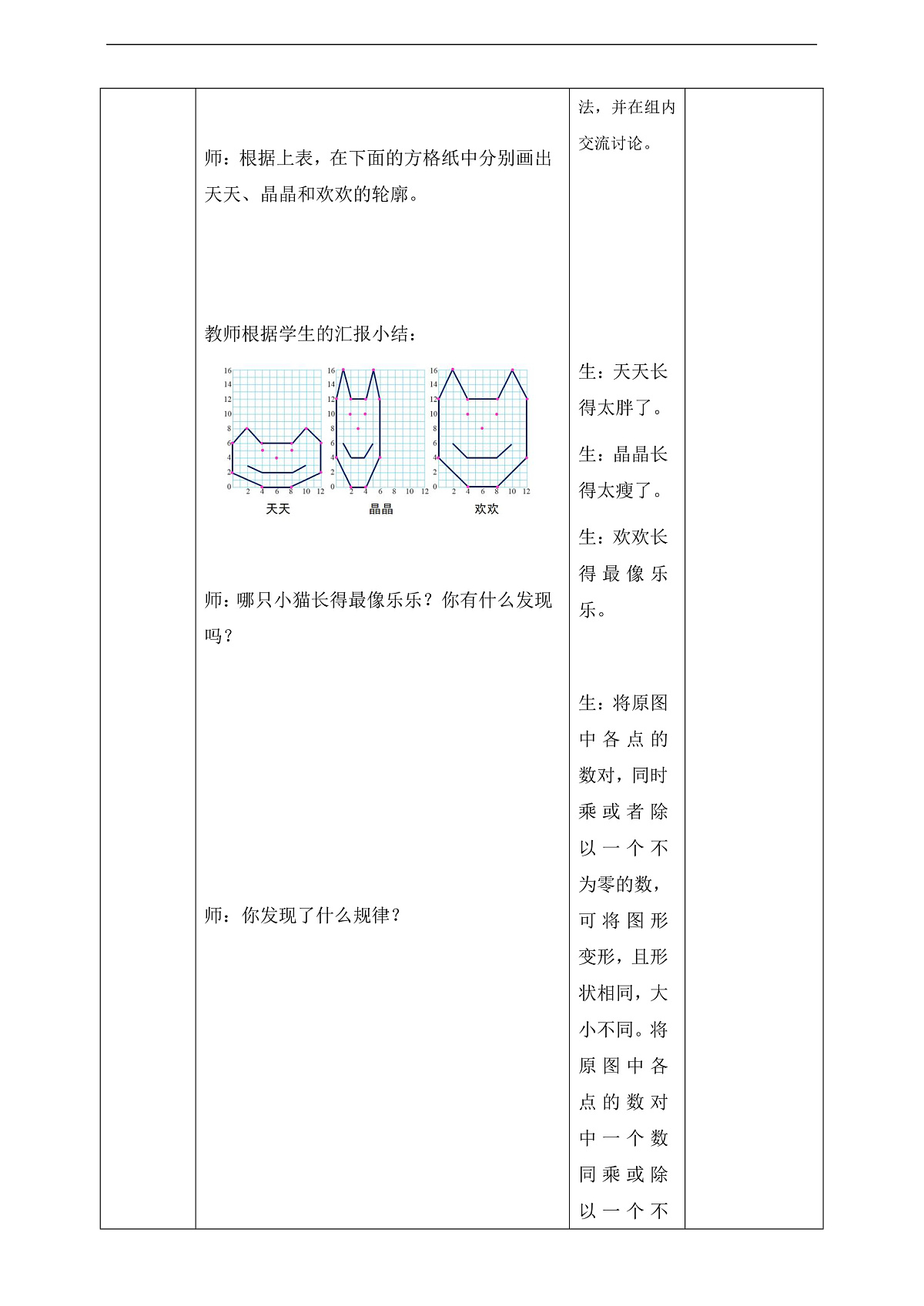 【任务型备课】北师大版数学六年级下册- 数学好玩3.可爱的小猫 (教学设计)第3页