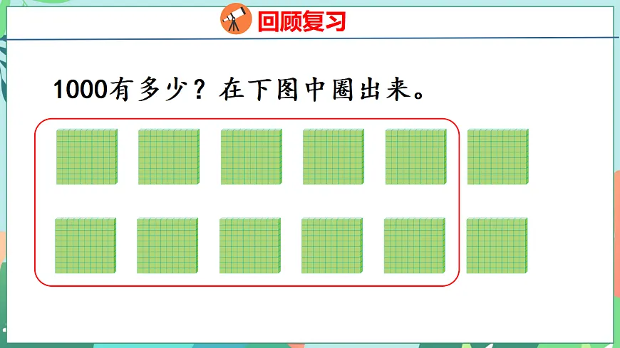 26春苏教版二年级下册数学5.2 四位数的组成 课件第4页