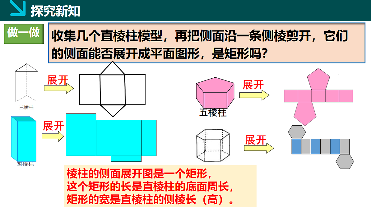 第3章 3.2直棱柱、圆锥的侧面展开图(教学课件)-2025-2026学年九年级数学下册(湘教版)第6页
