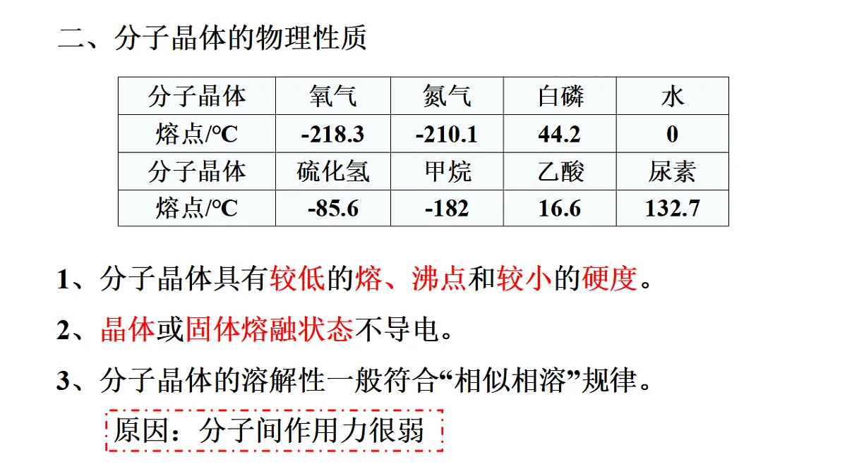2025-2026年高二化学人教版(2019)选择性必修2 课件 第三章 第二节分子晶体与共价晶体第一课时第4页