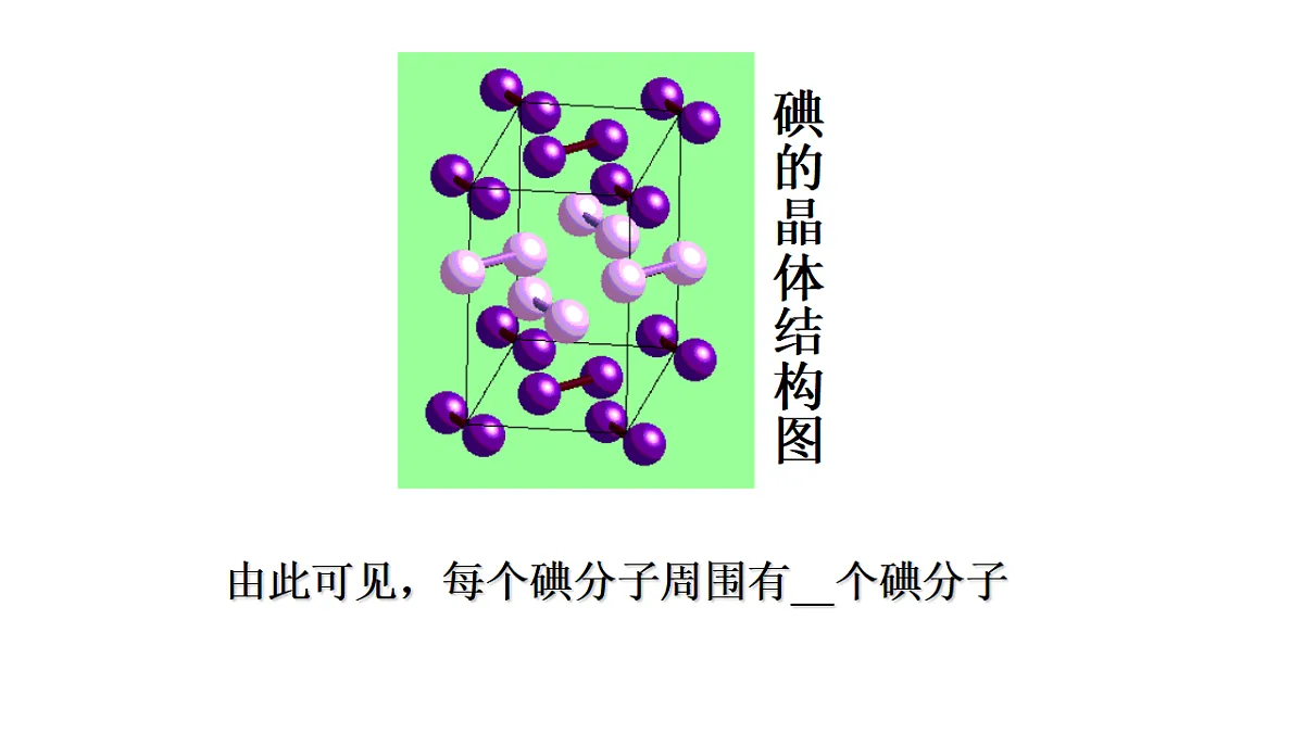 2025-2026年高二化学人教版(2019)选择性必修2 课件 第三章 第二节分子晶体与共价晶体第一课时第8页