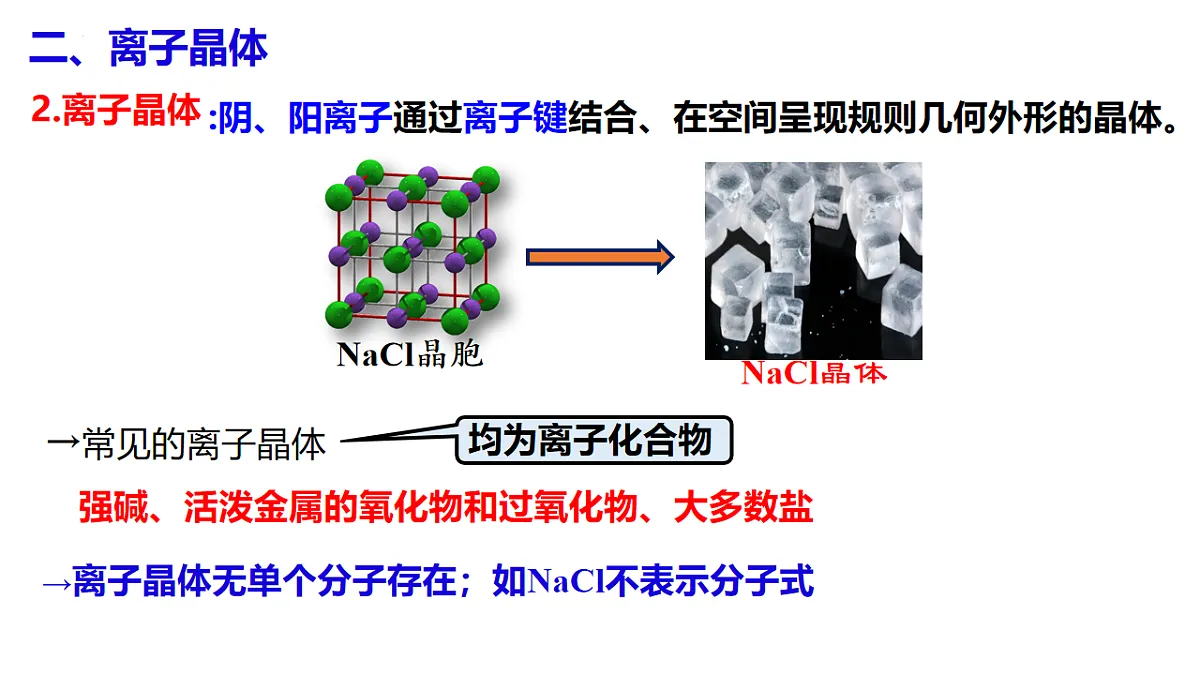 2025-2026年高二化学人教版(2019)选择性必修2 课件 第三章 第三节金属晶体和离子晶体第二课时第6页