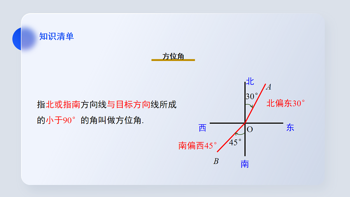 第二十八章 28.2.2(第3课时)利用方位角、坡度角解直角三角形(培优教学课件)-2025-2026学年九年级数学下册(人教版)第4页