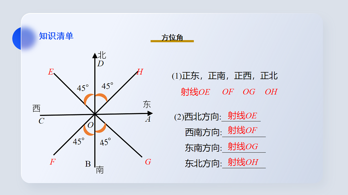第二十八章 28.2.2(第3课时)利用方位角、坡度角解直角三角形(培优教学课件)-2025-2026学年九年级数学下册(人教版)第5页