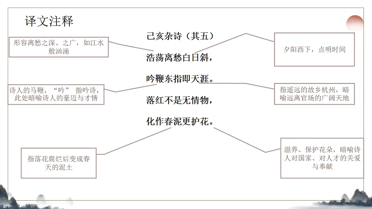 第五单元《古代诗歌五首之己亥杂诗》课件统编版语文七年级下册第8页