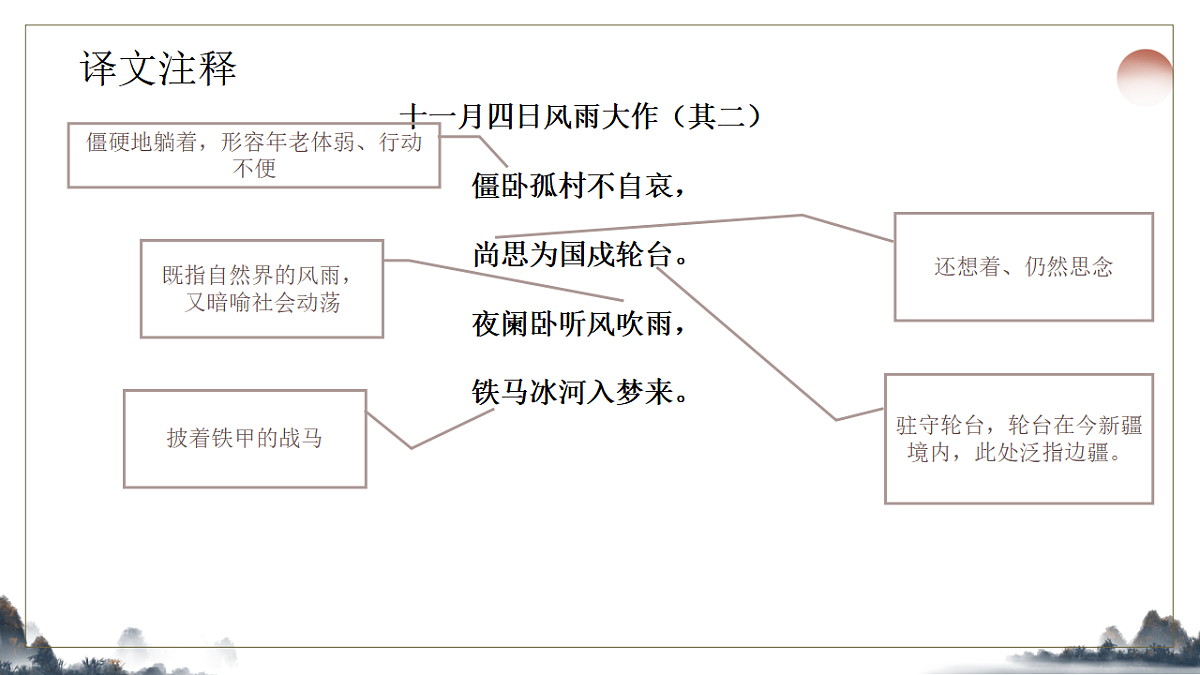 第六单元课外古诗诵读之《十一月四日风雨大作》课件统编版语文七年级上册第8页