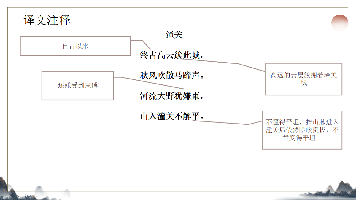第六单元课外古诗诵读之潼关》课件 统编版语文七年级上册第8页