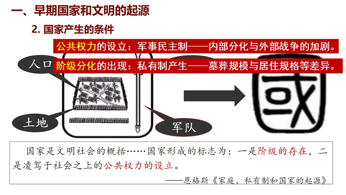 第3课 中华文明的起源 课件—2025—2026学年七年级上册《历史》统编版第5页