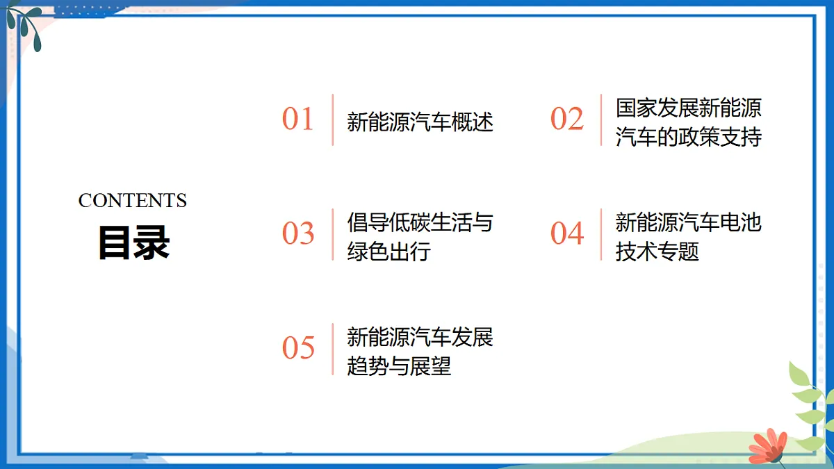 第二十章 跨学科实践 新能源汽车发展前景和趋势研究(教学课件)-2025-2026学年九年级物理下册(沪粤版2024)第2页