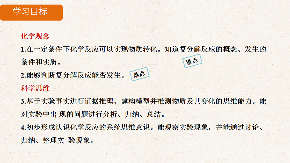 人教版九年级化学下册教学课件《第十单元 课题3 第2课时 复分解反应》第2页