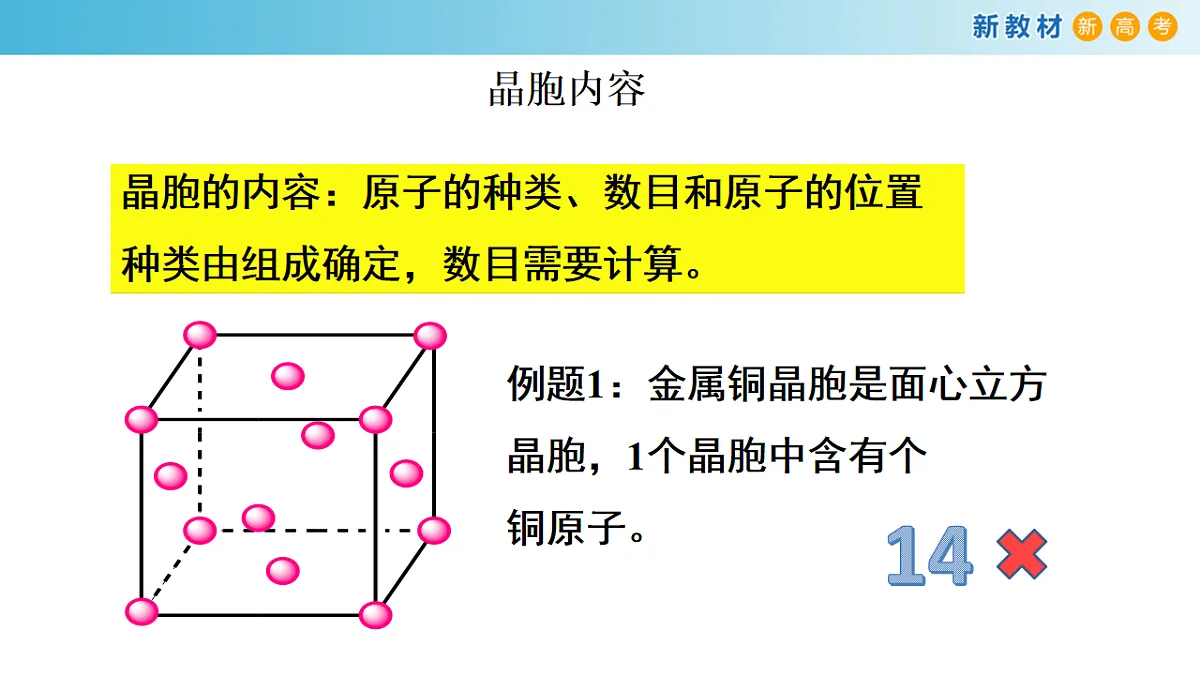 2025-2026年高二化学人教版(2019)选择性必修2 课件 第三章 第一节物质的积聚状态与晶体的常识第三课时第5页