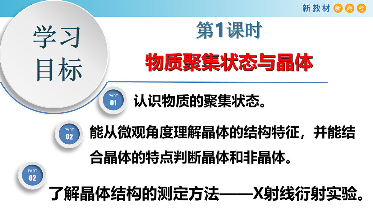 2025-2026年高二化学人教版(2019)选择性必修2 课件 第三章 第一节物质的积聚状态与晶体的常识第一课时第3页