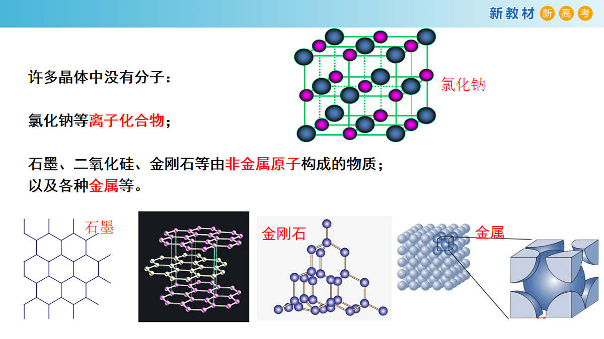2025-2026年高二化学人教版(2019)选择性必修2 课件 第三章 第一节物质的积聚状态与晶体的常识第一课时第6页