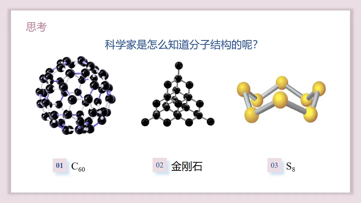 2025-2026年高二化学人教版(2019)选择性必修2 课件 第二章 第二节分子空间结构第一课时第3页