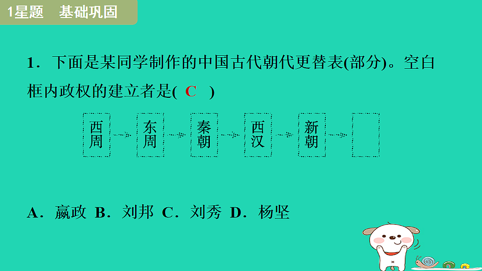 2025七年级历史上册第三单元秦汉时期统一多民族封建国家的建立和巩固第十三课东汉的兴衰习题课件新人教版(含答案)第3页