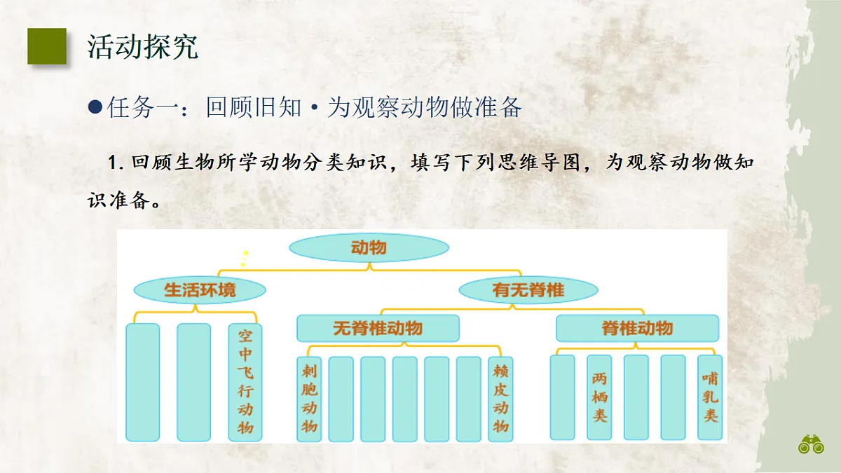 部编版语文七年级上册第五单元任务二《亲近动物,丰富生命体验》课件第4页