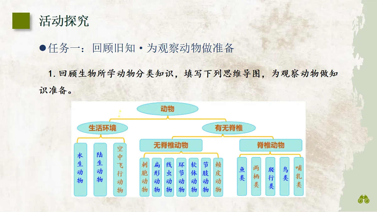 部编版语文七年级上册第五单元任务二《亲近动物,丰富生命体验》课件第5页