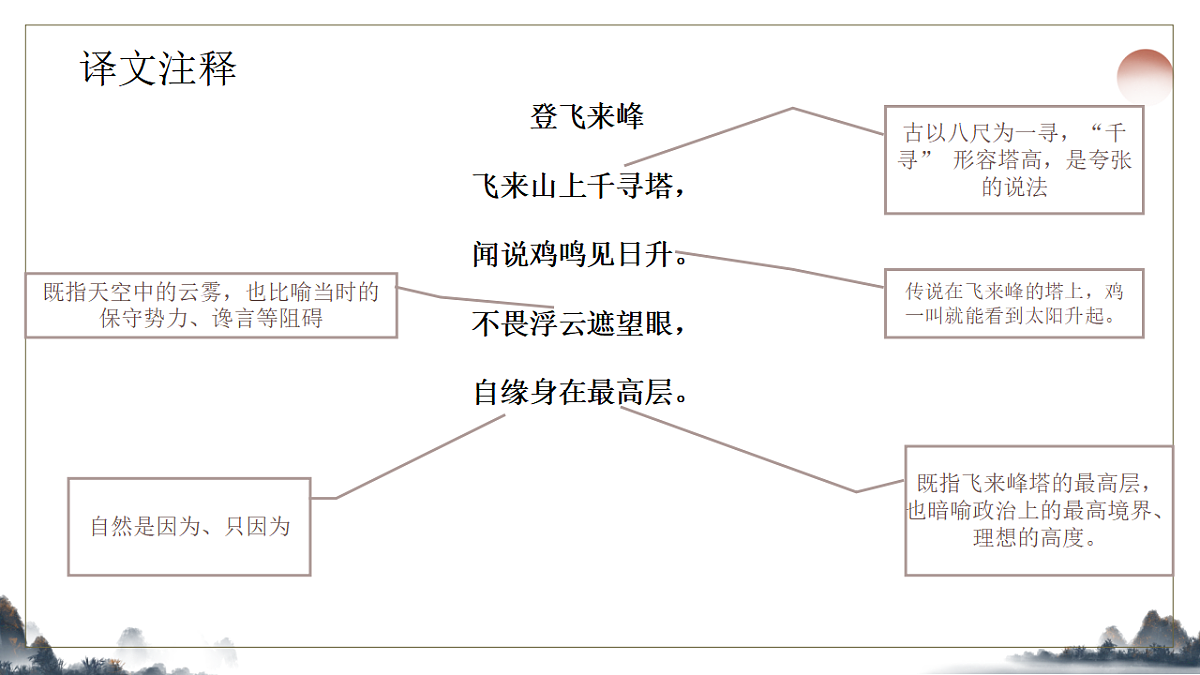 21.《古代诗歌五首之登飞来峰》课件2025-2026学年统编版语文七年级下册第8页