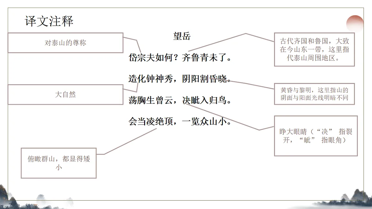 21.《古代诗歌五首之望岳》课件2025-2026学年统编版语文七年级下册第8页