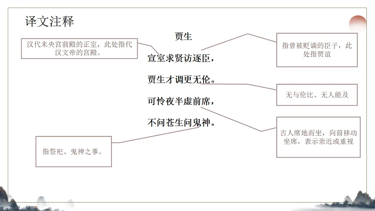 第六单元《课外古诗诵读之贾生》课件2025-2026学年统编版语文七年级下册第8页