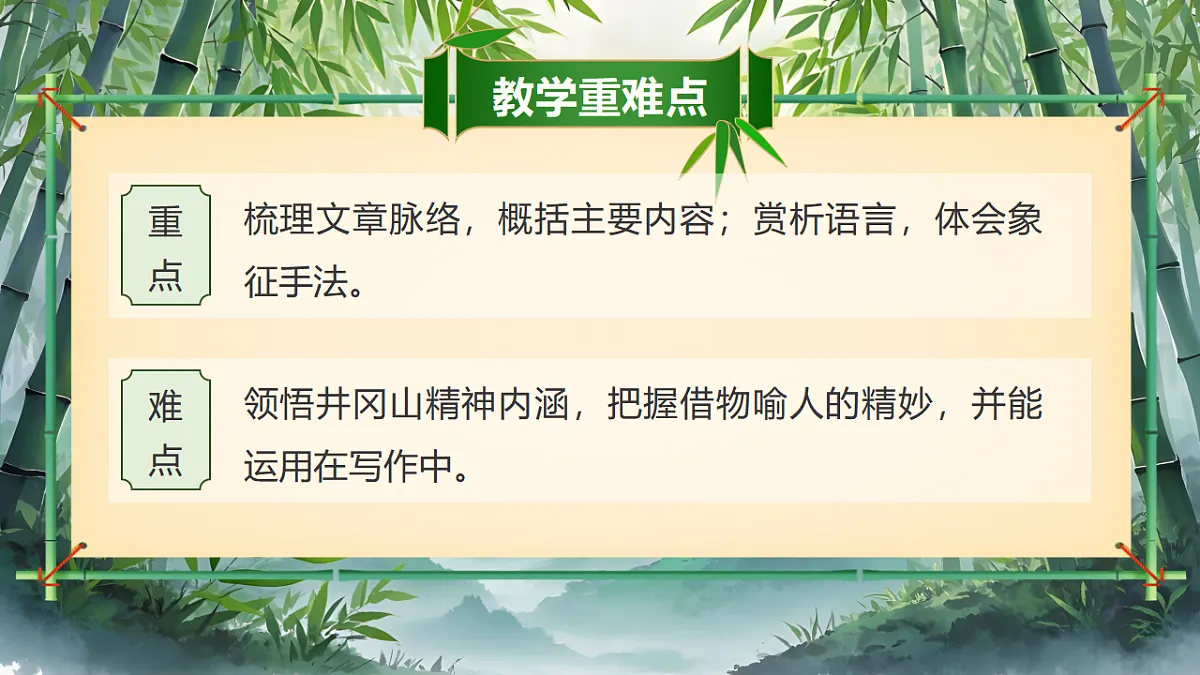 2026春人教版语文七年级下册18《井冈翠竹》课件第4页
