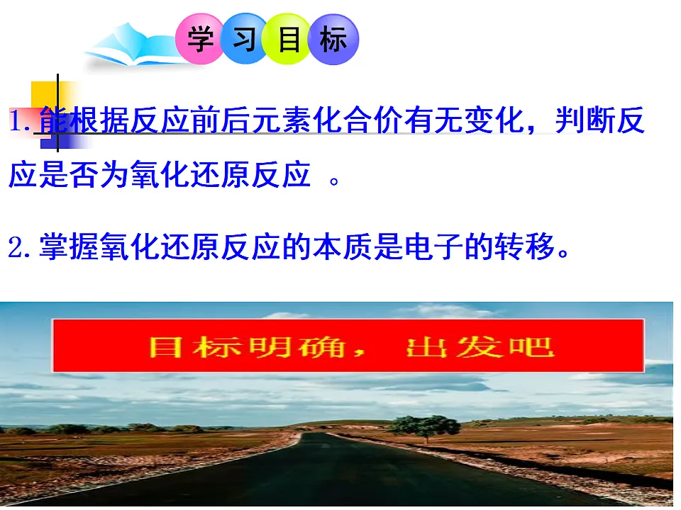 人教版(2019)高中化学必修第一册 2.3.1 氧化还原反应 课件第4页