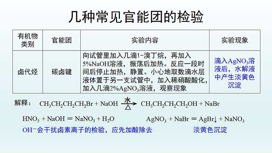 人教版(2019)高中化学选择性必修三 第三章 实验活动2:有机化合物中常见官能团的检验 课件第7页