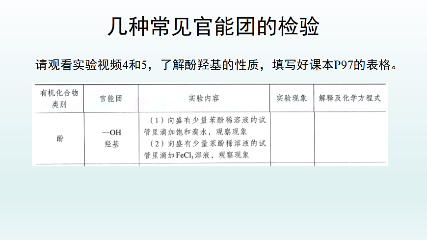 人教版(2019)高中化学选择性必修三 第三章 实验活动2:有机化合物中常见官能团的检验 课件第8页