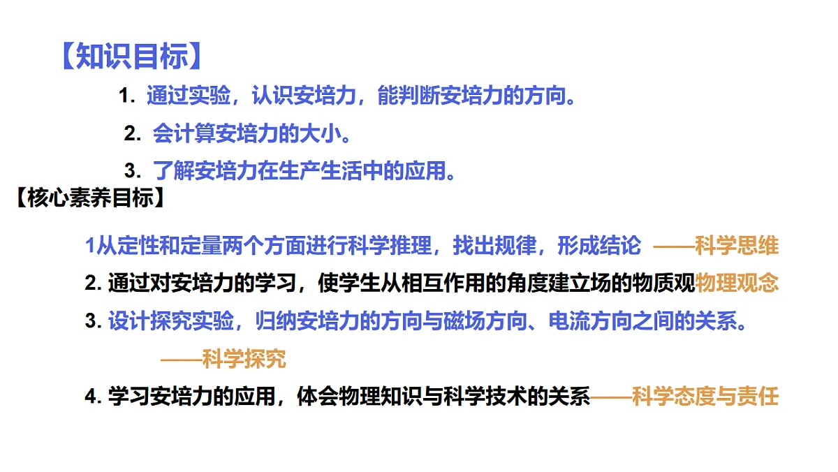 人教版(2019)高中物理选择性必修第二册 1.1 磁场对通电导线的作用力 课件第2页