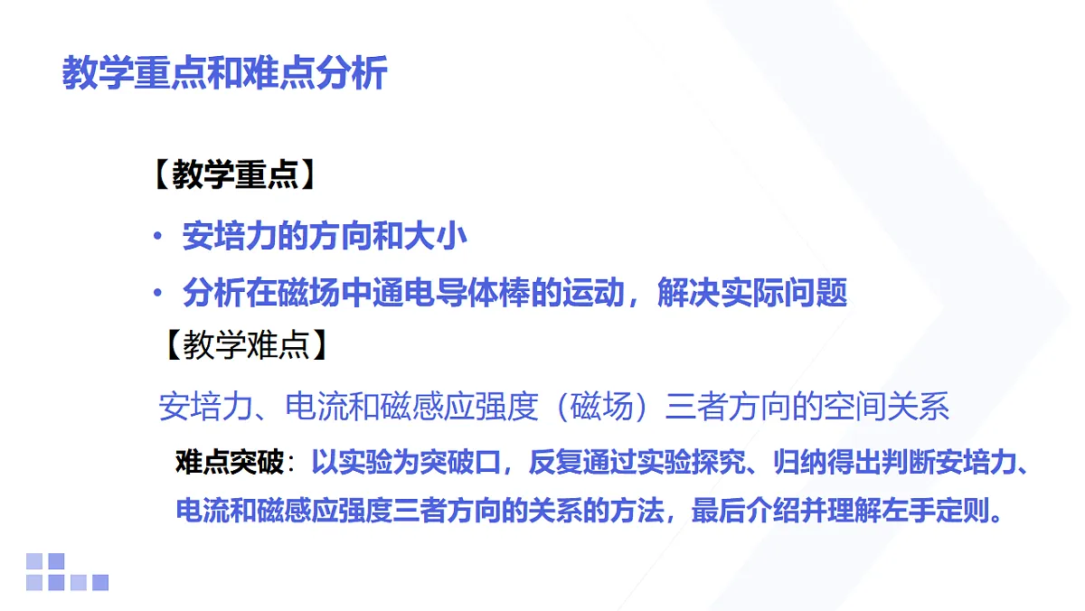人教版(2019)高中物理选择性必修第二册 1.1 磁场对通电导线的作用力 课件第3页