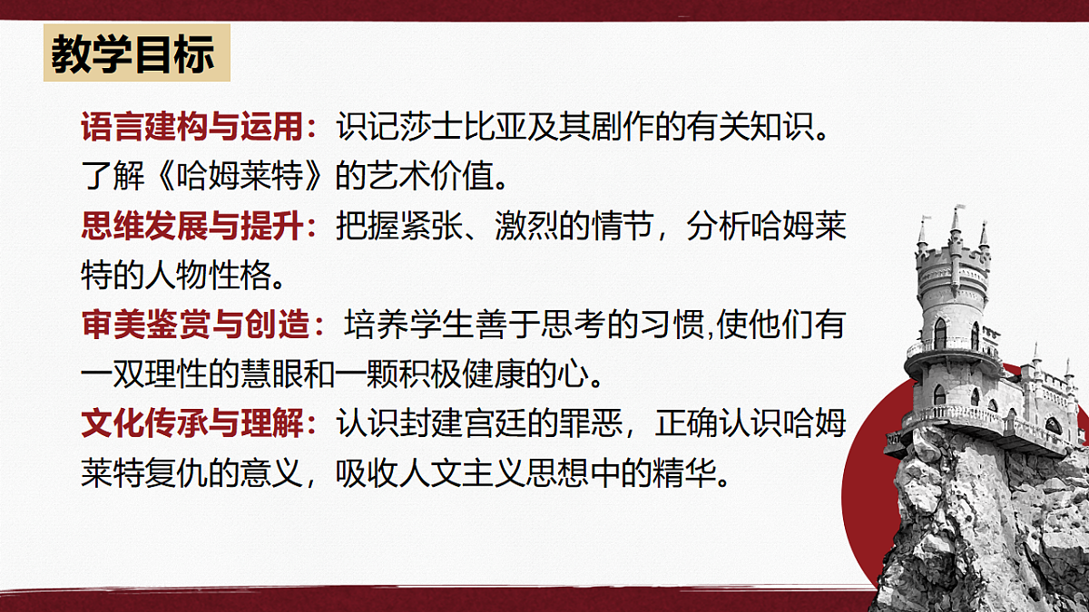统编版高中语文必修下册 6 哈姆莱特(节选)课件第3页