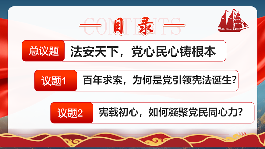 1.1 党领导人民制定宪法 同步课件 2025-2026学年统编版道德与法治八年级下册第4页