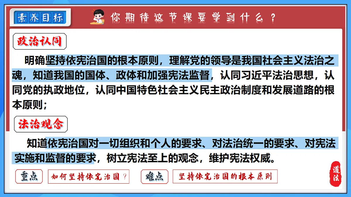 2.1依宪治国 同步课件 2025-2026学年统编版道德与法治八年级下册第2页