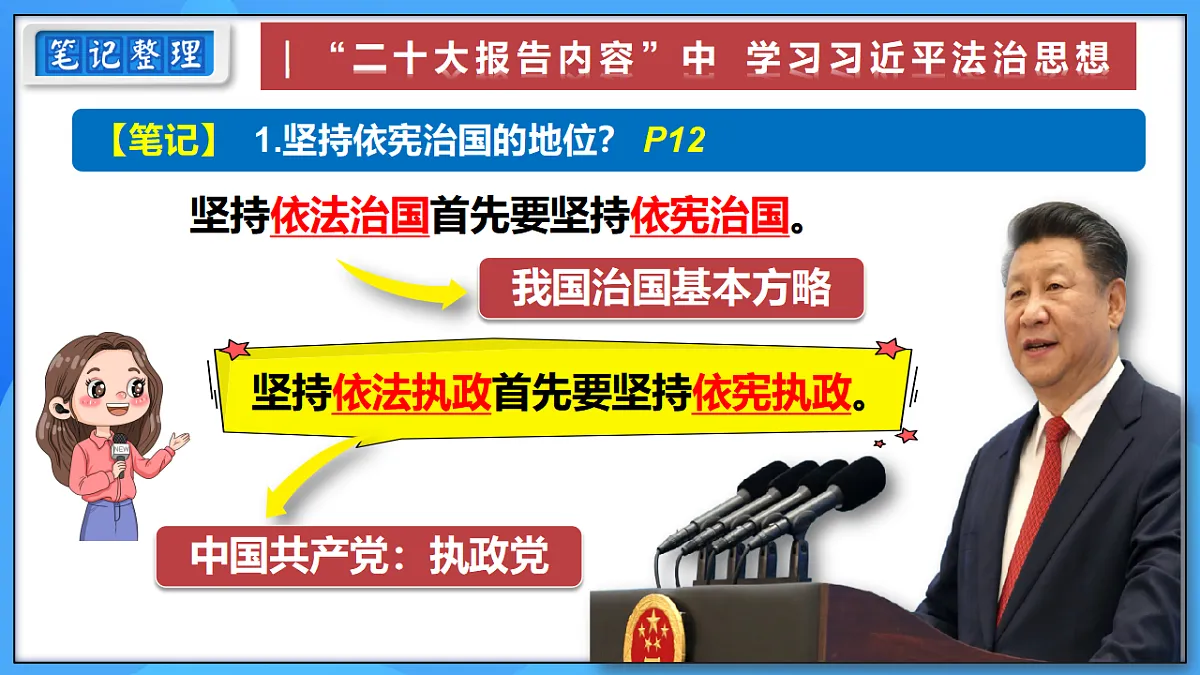 2.1依宪治国 同步课件 2025-2026学年统编版道德与法治八年级下册第5页