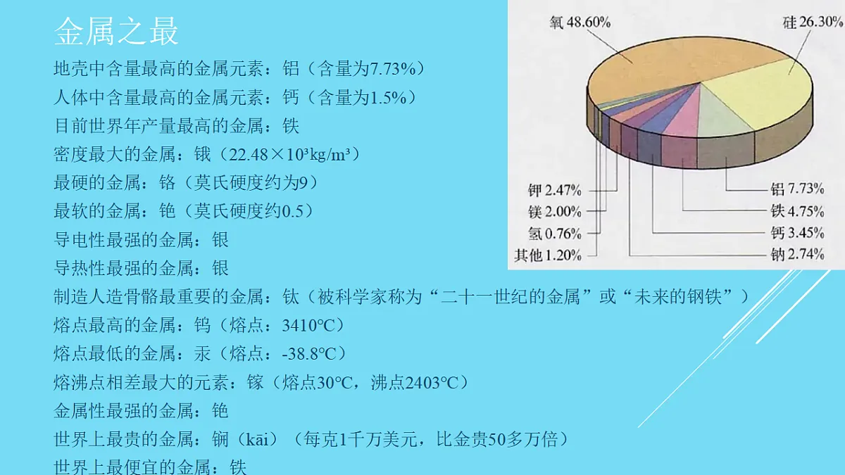 人教版(2019)高中化学必修第二册 8.1.1 金属矿物的开发利用 课件第5页