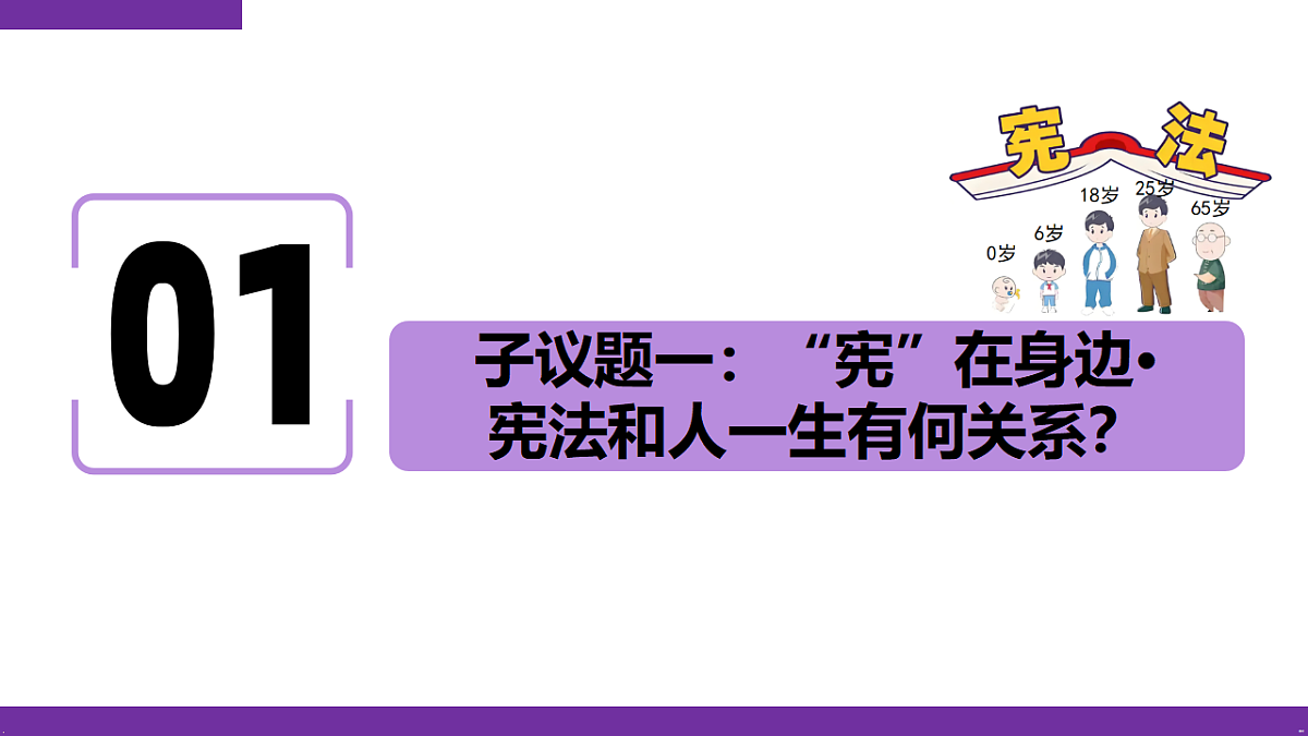 2.2尊崇宪法 同步课件 2025-2026学年统编版道德与法治八年级下册第3页